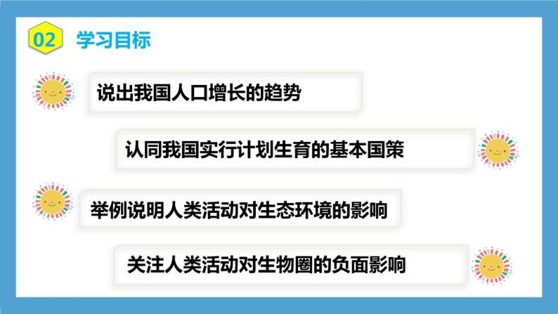 4.7.1《分析人类活动对生态环境的影响》课件+教案+习题04