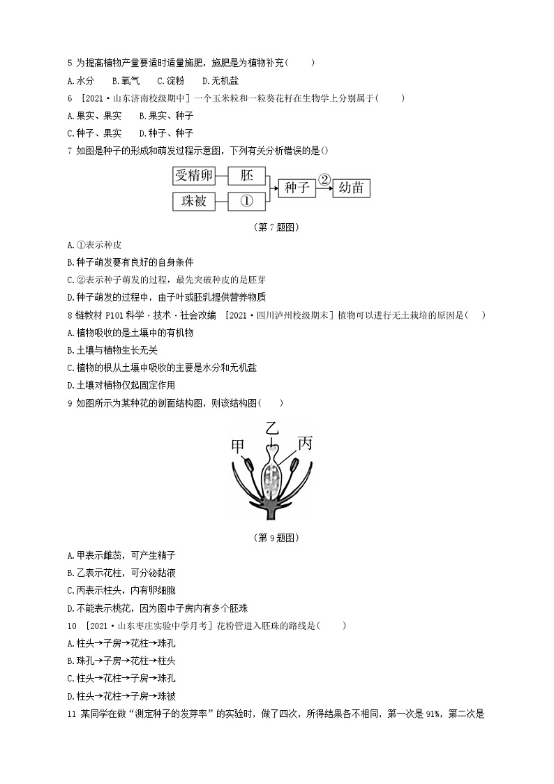 人教版生物七上 第三单元第二章测试卷(含答案)02