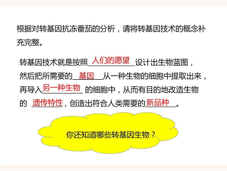 第六单元第四章《现代生物技术》(课件)第5页