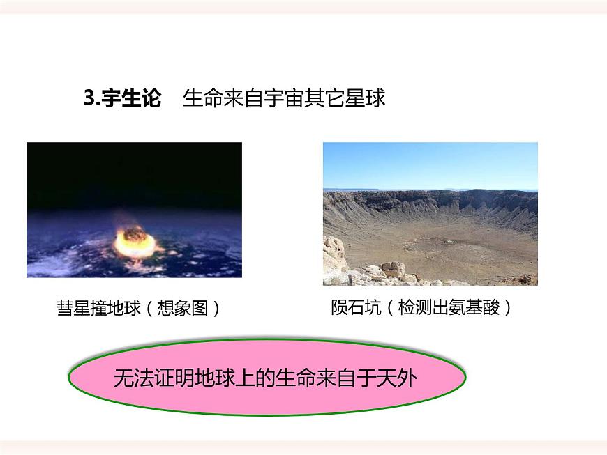 第六單元第三章第一節(jié)《生命的起源》（課件）第8頁