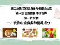 冀教版生物七年级下册 2.1.1 食物中含有多种营养成分 课件