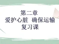 冀教版生物七年级下册 2.4心脏和血管的保护 课件