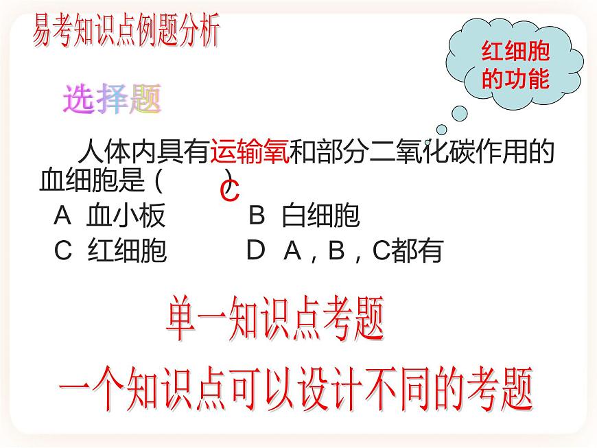 2.4心臟和血管的保護 課件第5頁