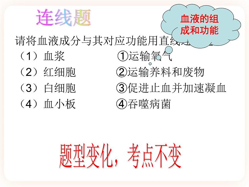 2.4心臟和血管的保護 課件第8頁