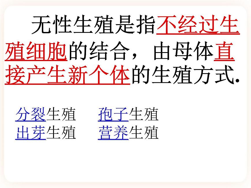 21.1生物的無(wú)性生殖 課件第4頁(yè)