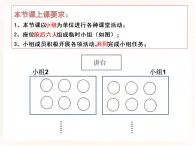 24.1现代生物技术的应用 课件