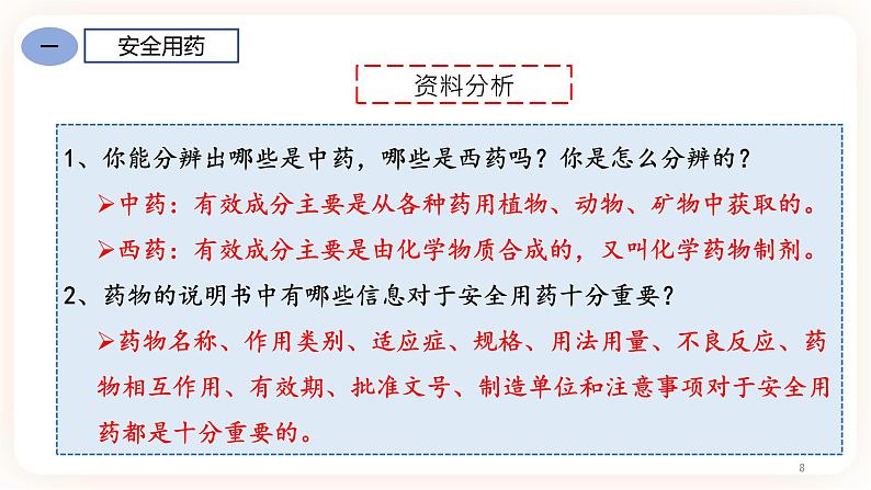 8.2用药和急救 课件+素材08