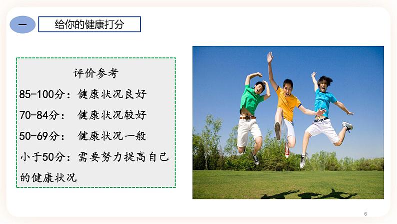8.3.1 评价自己的健康状况 课件06
