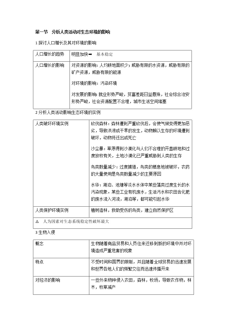 人教版生物七年级下册第四单元第七章三节汇总