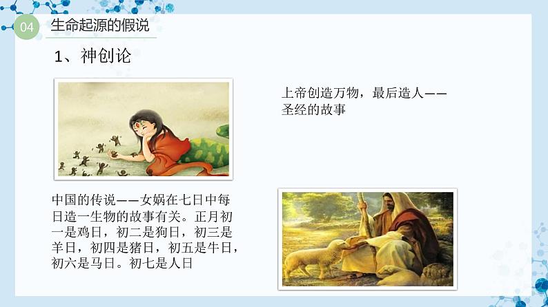 【人教版】八下生物 7.3.1 地球上生命的起源(课件+同步练习)05