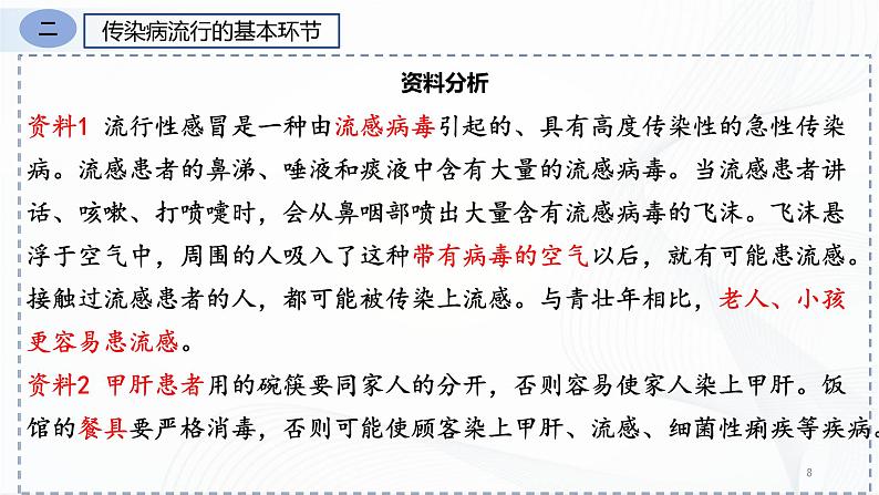 人教版八下生物8.1.1《传染病及其预防》课件+同步练习08