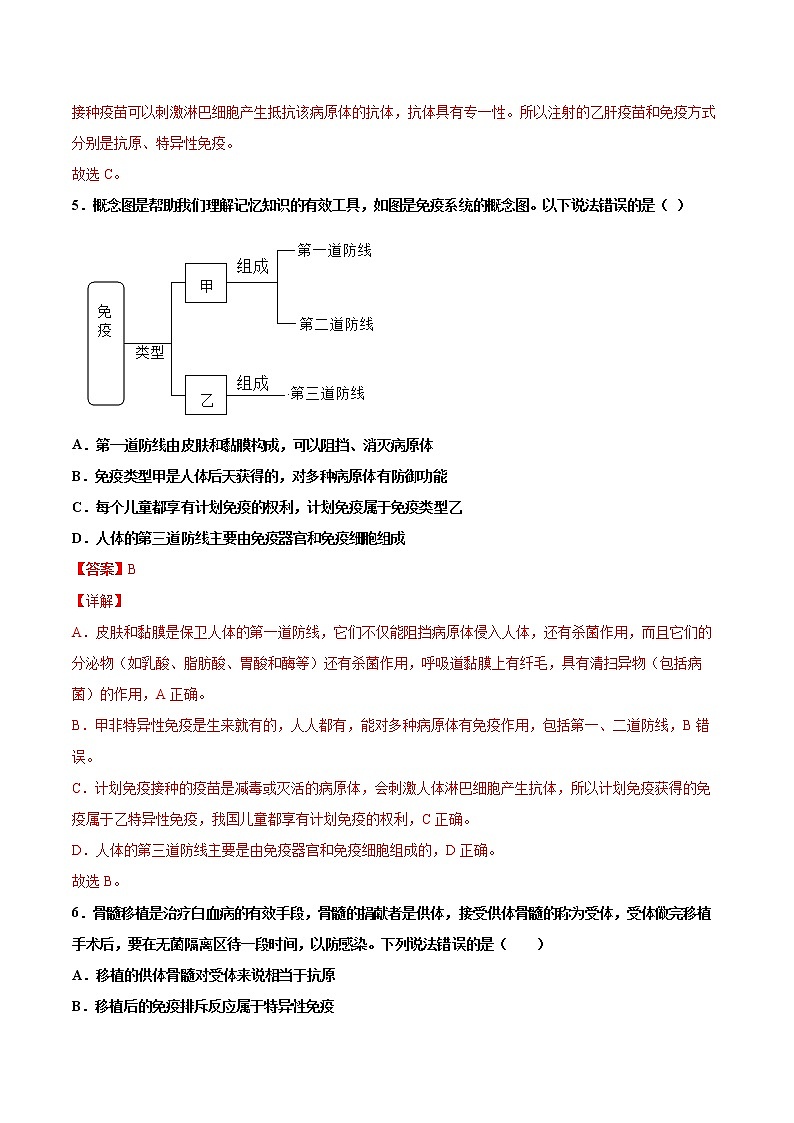 8.1.2 免疫与计划免疫(练习)(解析版)第3页