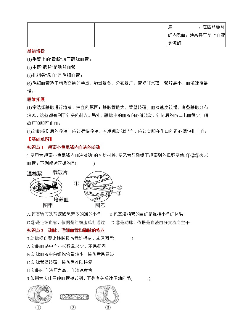 人教版生物七年级下册同步练习4.4.2 流动的组织——血管第2页