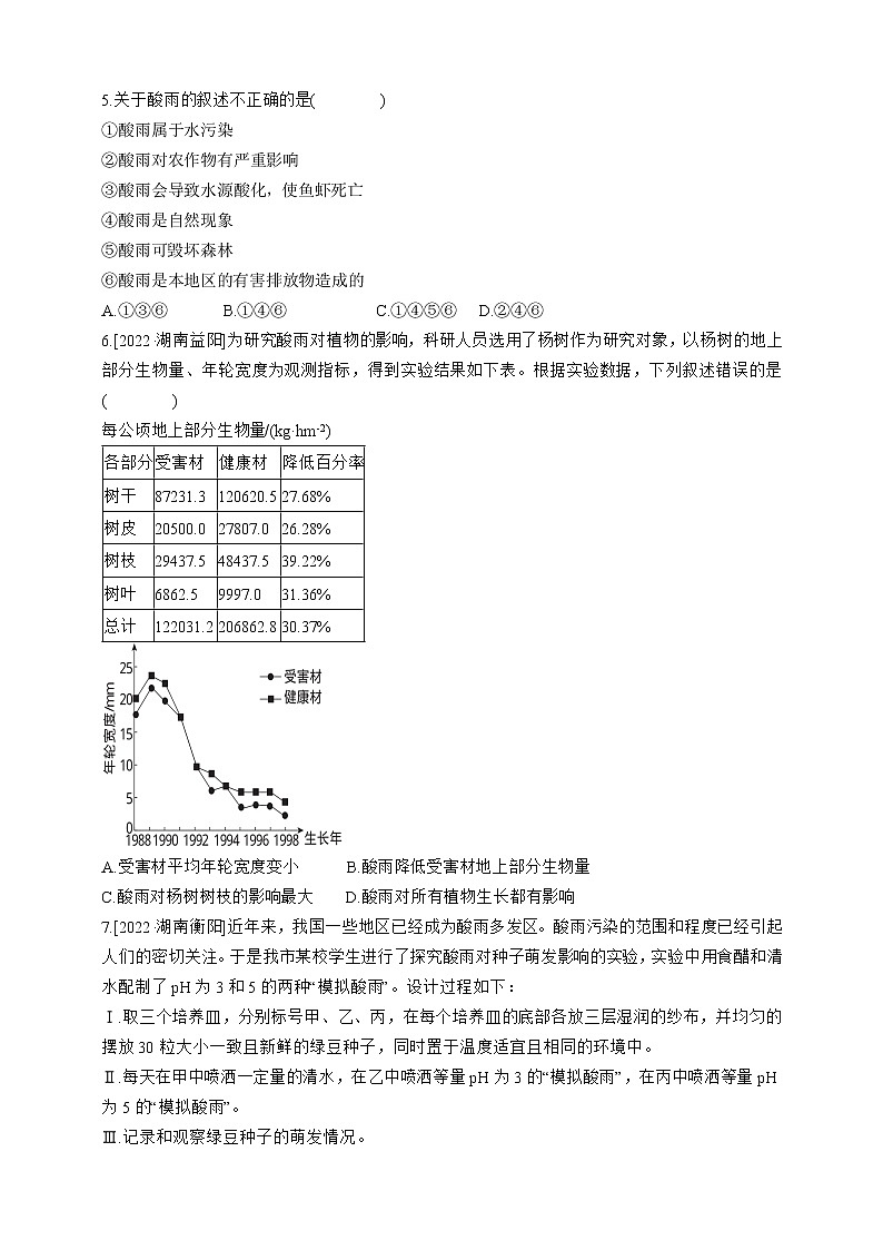 人教版生物七年级下册同步练习第七章 人类活动对生物圈的影响 阶段复习第2页