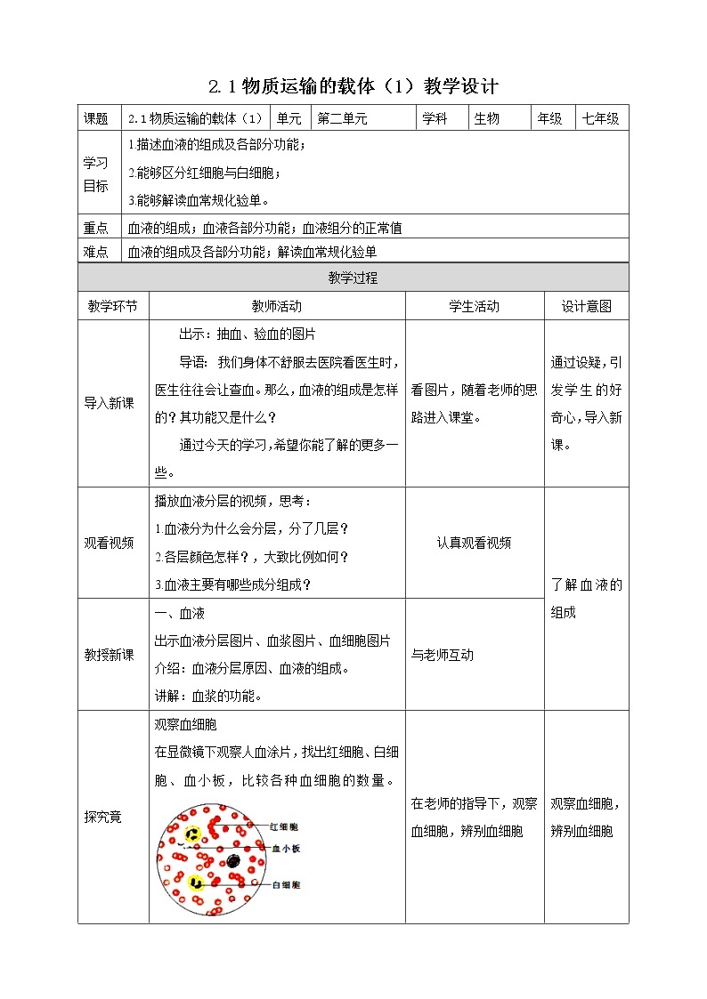 2.2.1 物质运输的载体1 课件+教案+练习+视频01