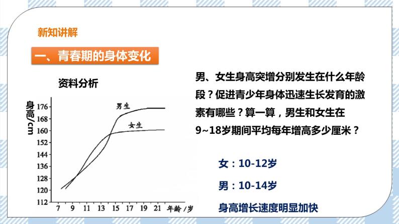 5.2 健康地度过青春期 课件+教案+练习+视频03