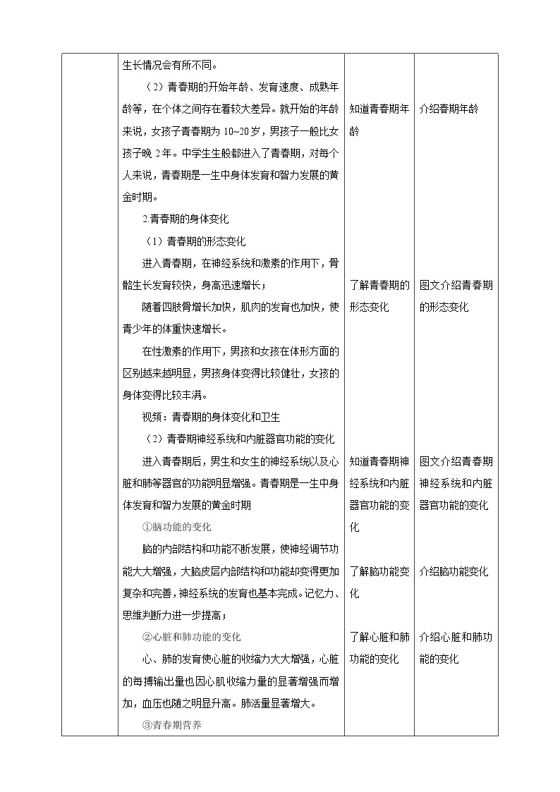 5.2 健康地度过青春期 课件+教案+练习+视频02