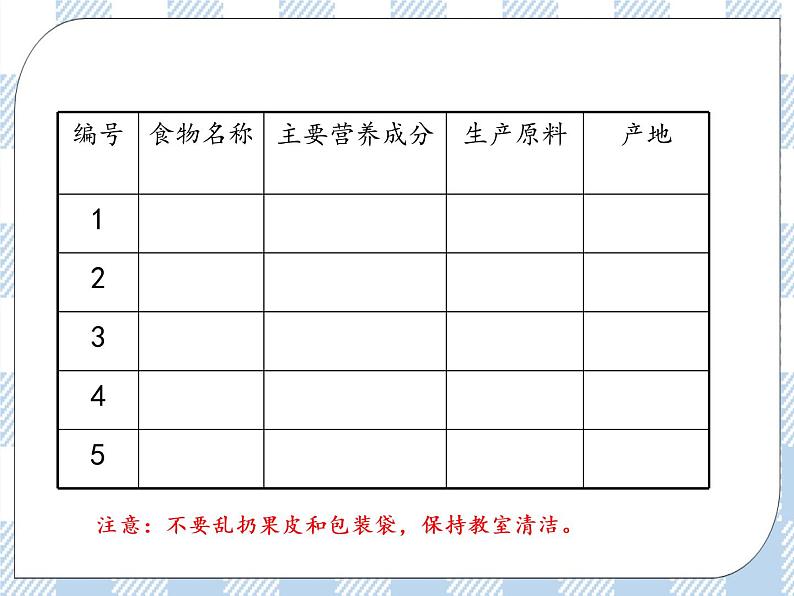 4.9.1人体需要的主要营养物质 课件第6页