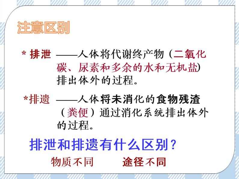 4.11.1人体泌尿系统的组成 课件+视频+练习06