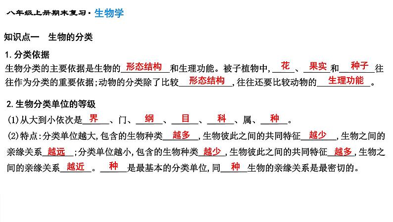 专题18 生物的多样性及其保护课件PPT第3页
