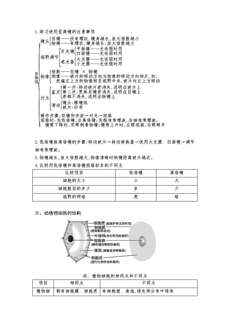 提分宝 试卷02