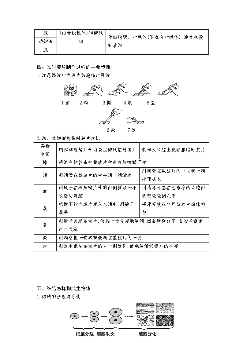 提分宝 试卷03