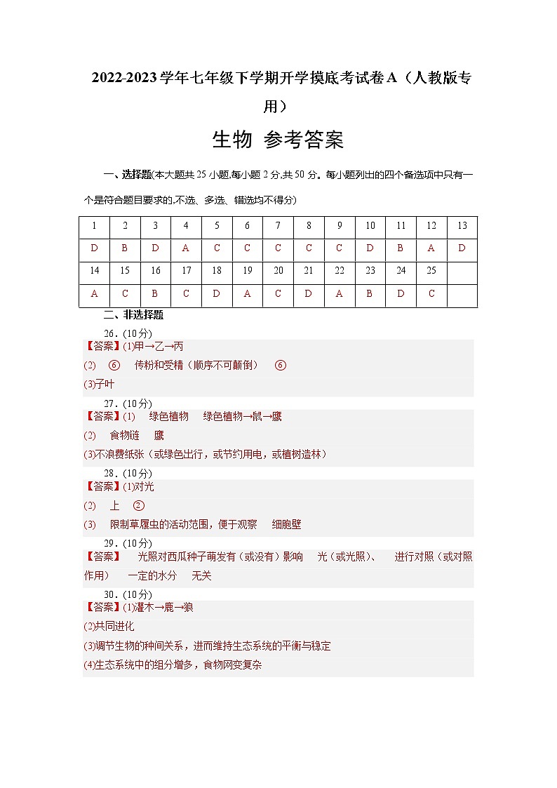 生物-2022-2023学年七年级下学期开学摸底考试卷A(全国通用)(参考答案)第1页