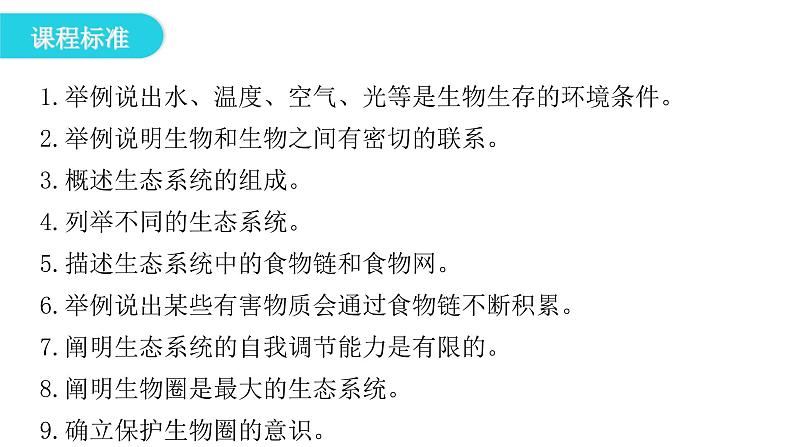 北师大版八年级生物下册第23章 章末总结课件第8页