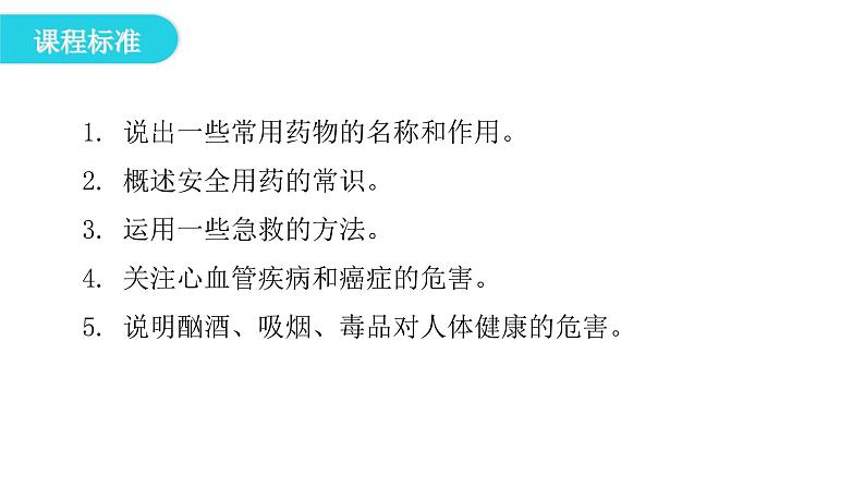 人教版八年级生物下册第八单元健康地生活第三章第二、三章章末总结课件第6页