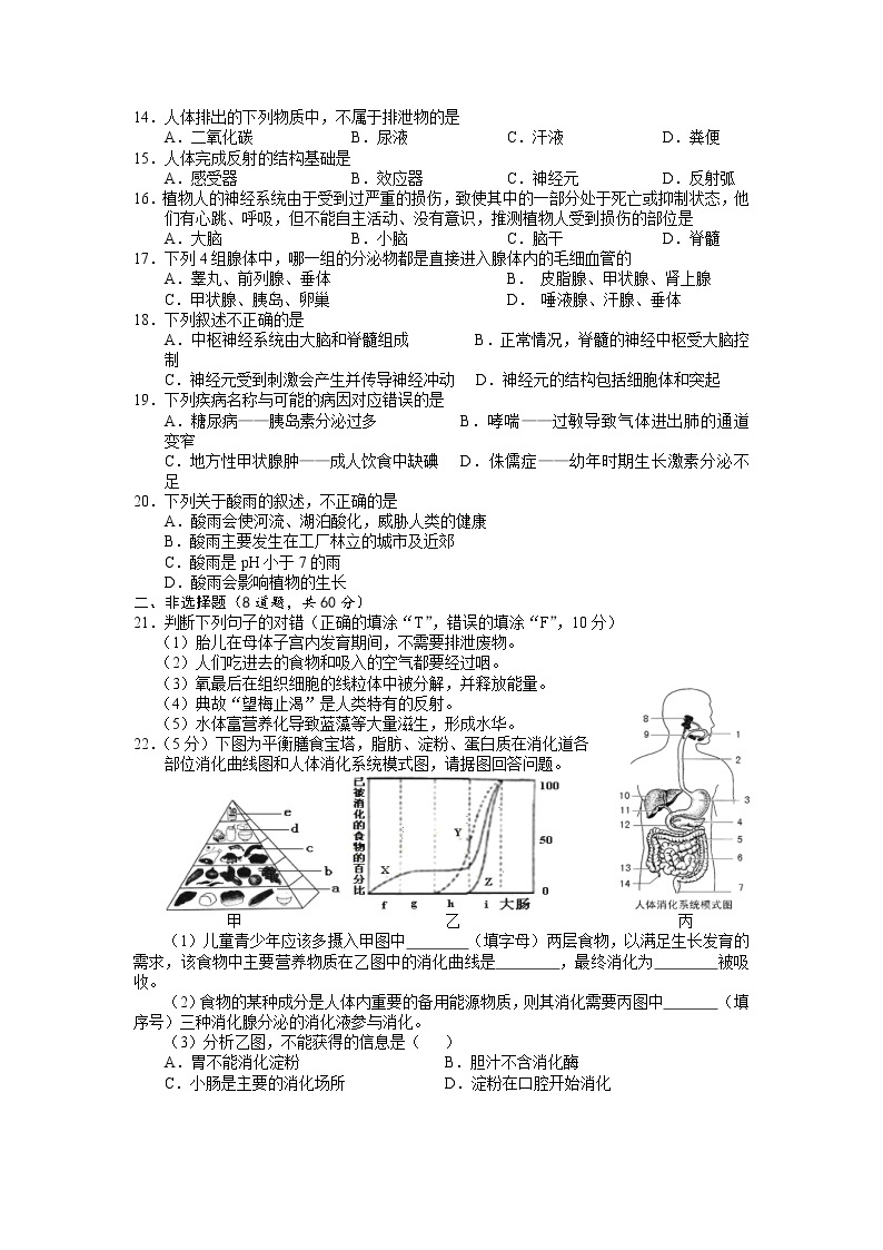 湖南省岳阳市2021-2022学年七年级下学期初中学业水平监测生物试卷02