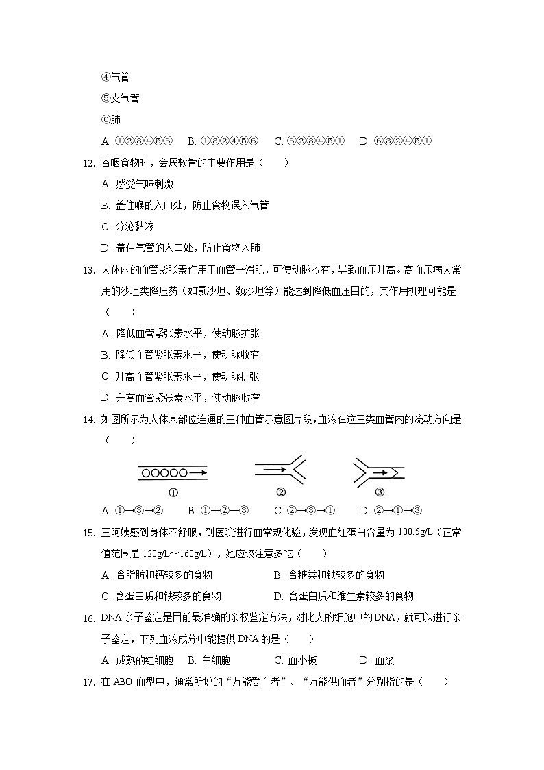 陕西省咸阳市乾县2020-2021学年七年级下学期期末考试生物试卷第3页