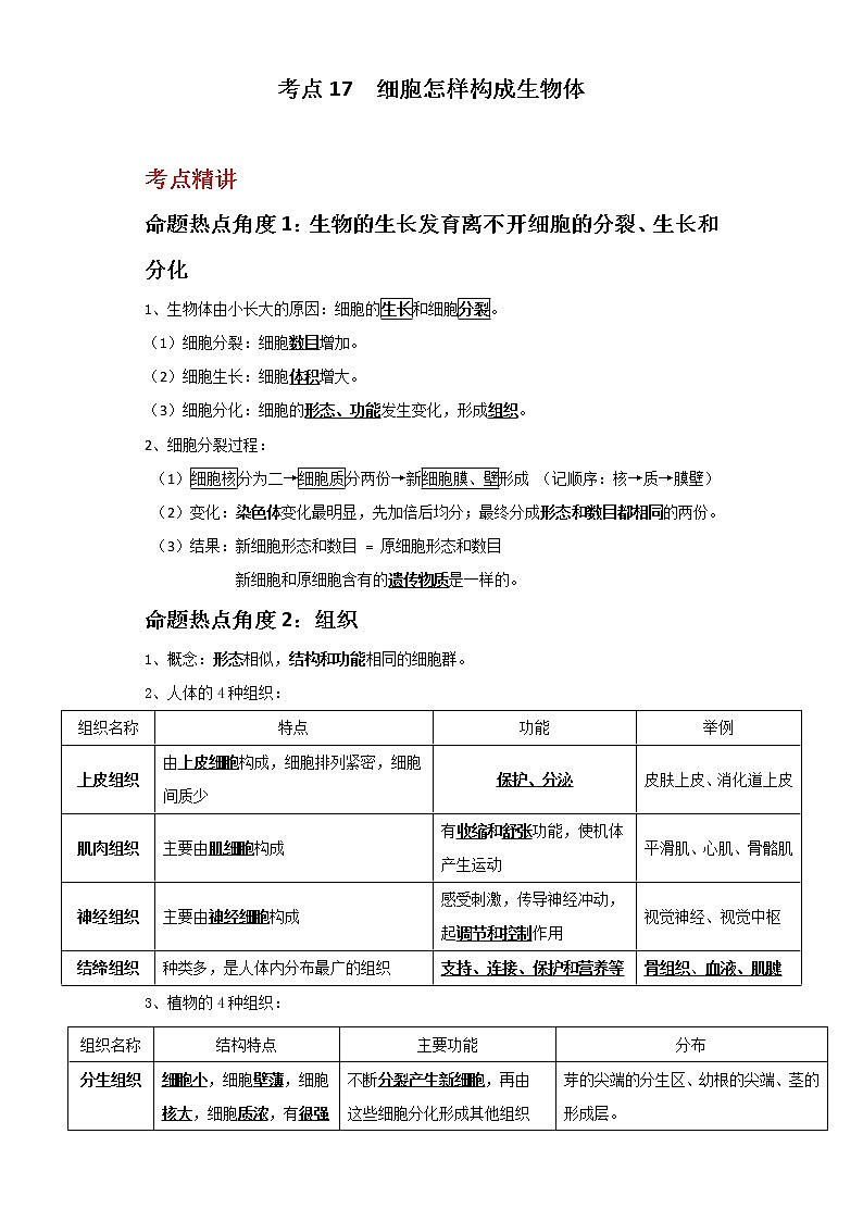 备战2023年新中考二轮生物专题导练 考点17 细胞怎样构成生物体01
