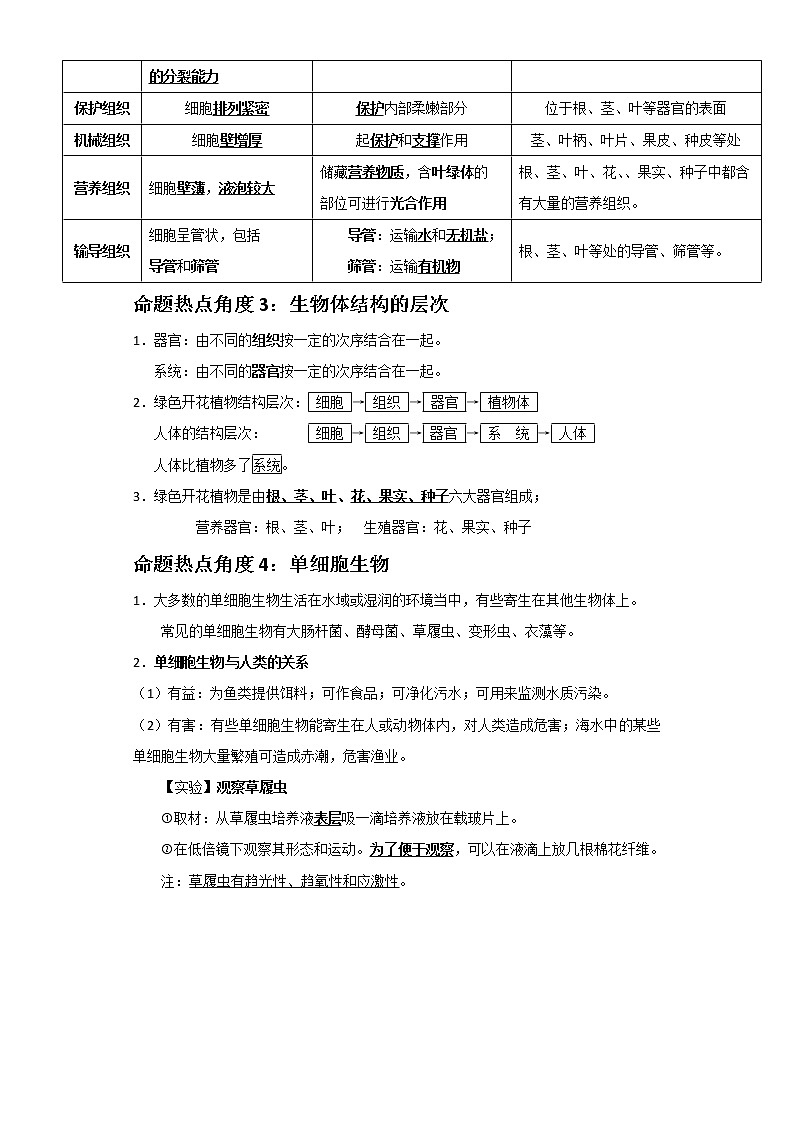 备战2023年新中考二轮生物专题导练 考点17 细胞怎样构成生物体02