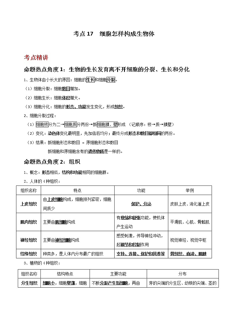备战2023年新中考二轮生物专题导练 考点17 细胞怎样构成生物体01