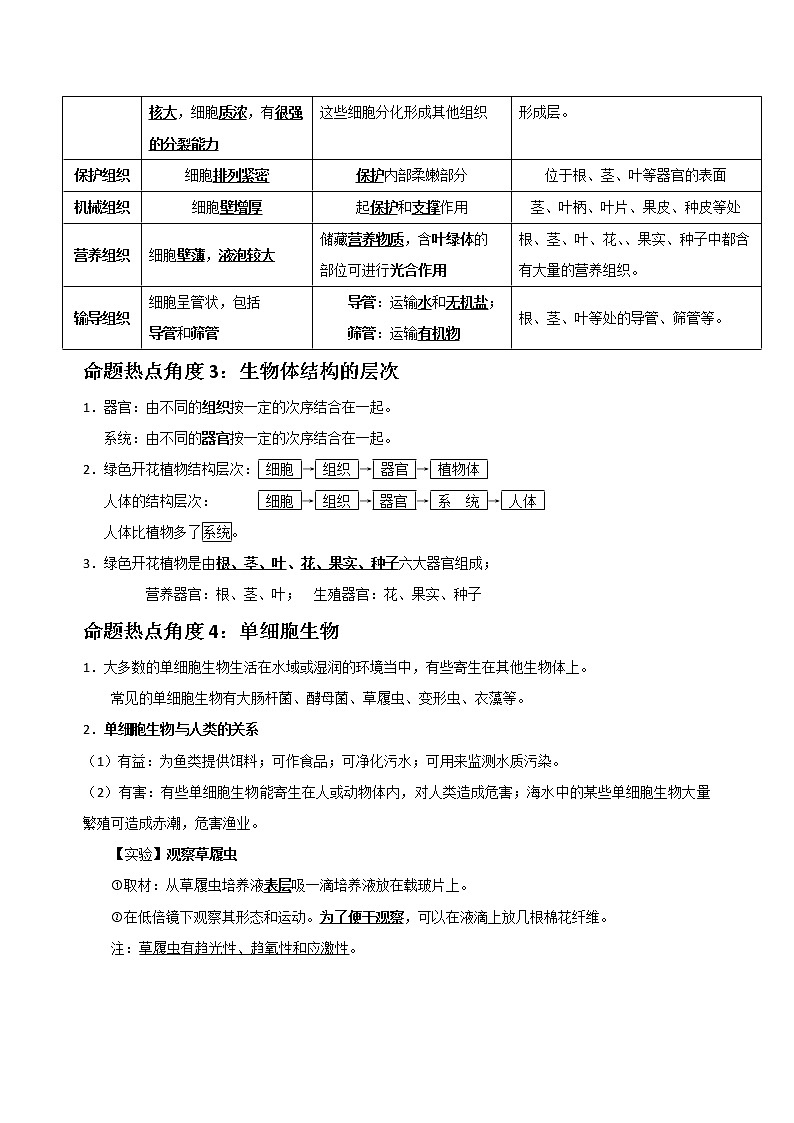 备战2023年新中考二轮生物专题导练 考点17 细胞怎样构成生物体02