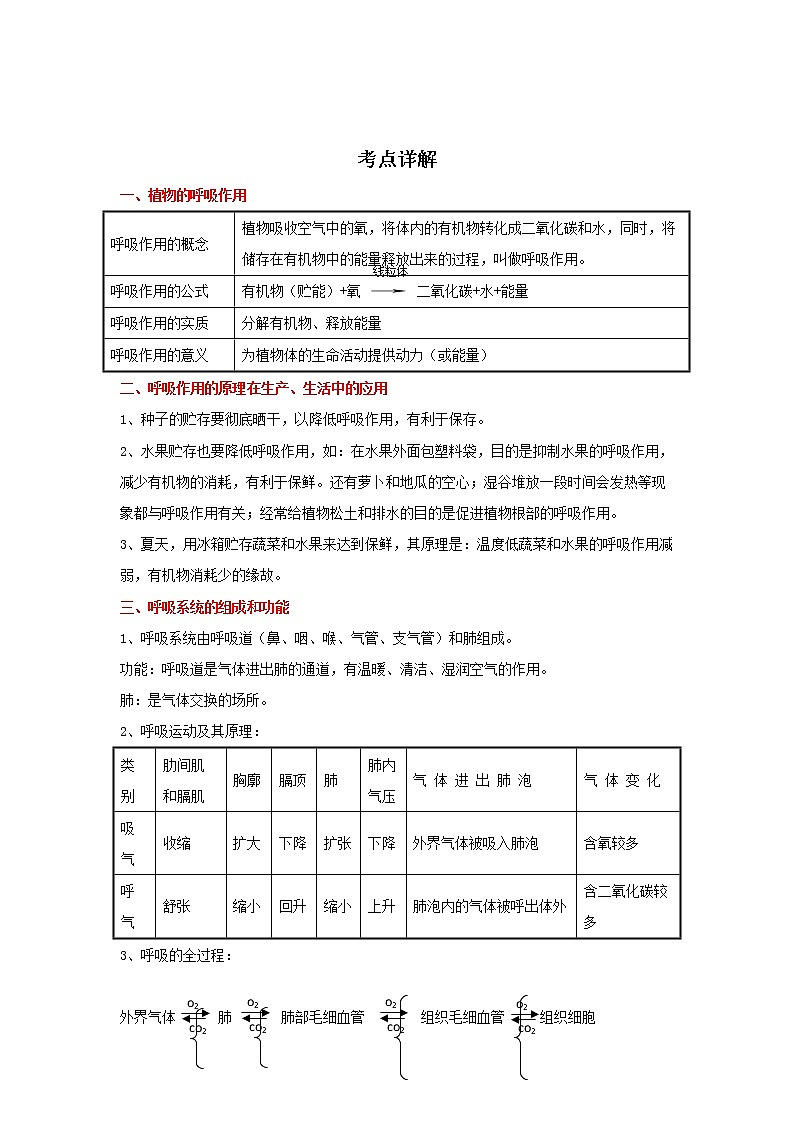 备战2023生物新中考二轮复习重难突破(河北专用)重难点07 生物呼吸和呼吸作用 试卷01