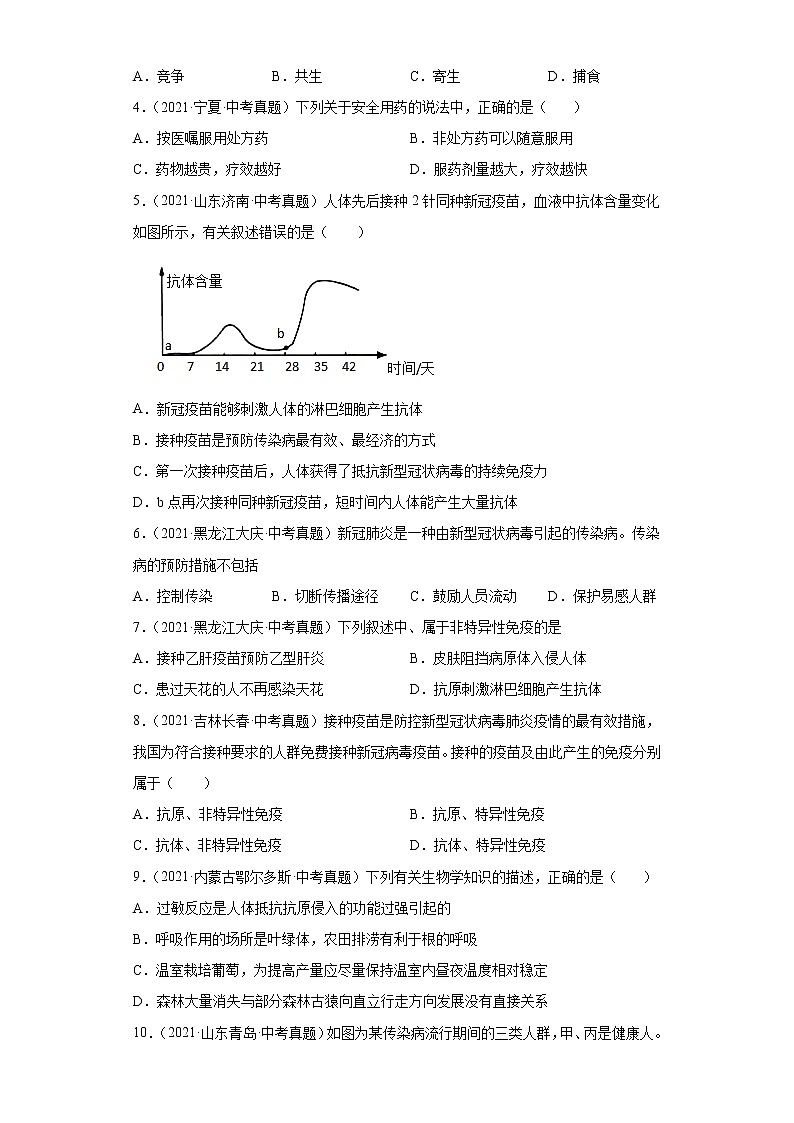 备战2023年生物新中考二轮复习热点透析(全国通用)疑难点拨08健康地生活(原卷版)第2页