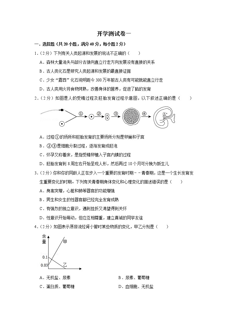 【开学闯关】2023年春鲁科版(五四制)版生物七年级下册开学测试卷(一)(解析版)第1页