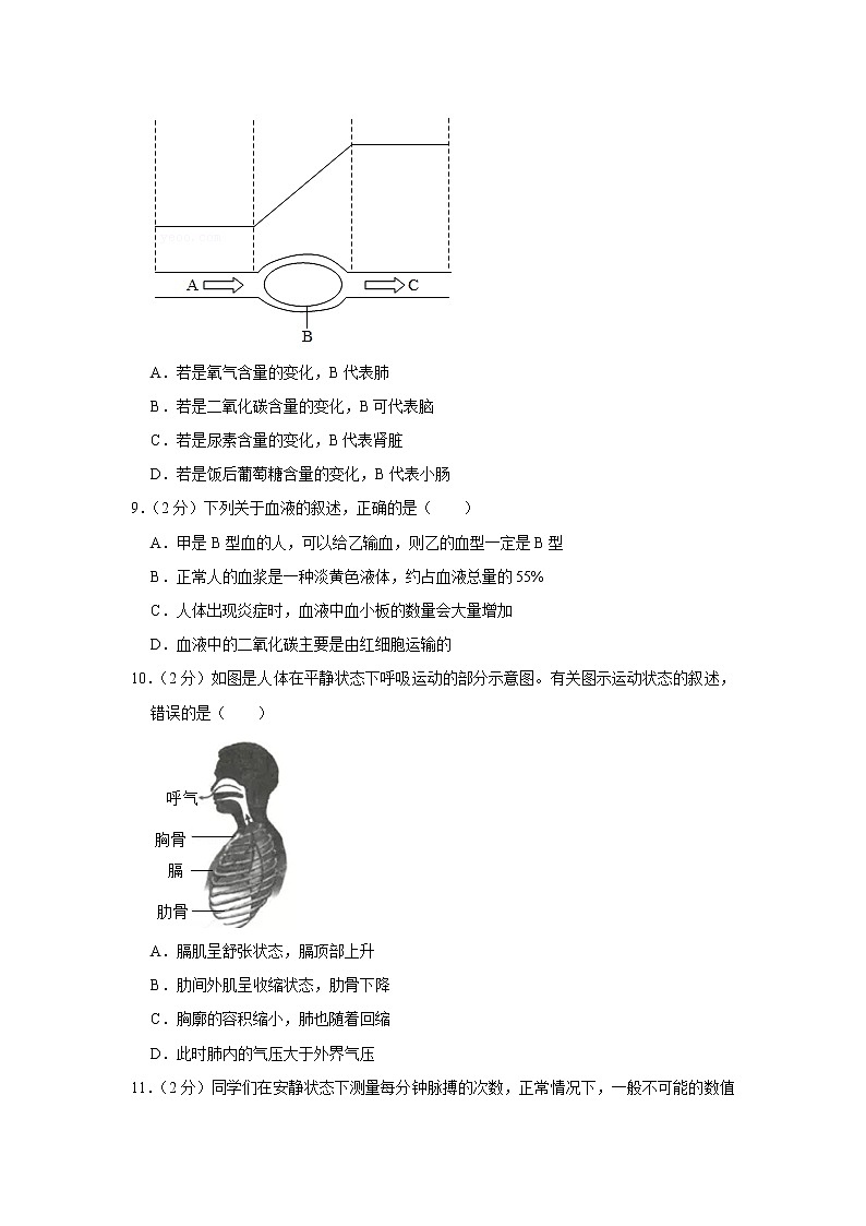 【开学闯关】2023年春鲁科版(五四制)版生物七年级下册开学测试卷(一)(解析版)第3页