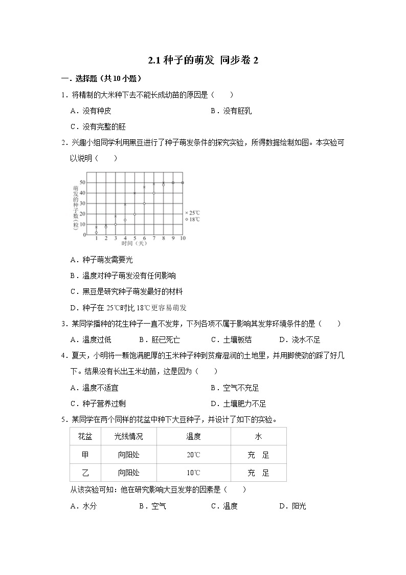 2023年春鲁科版（五四制）六年级下册生物 2.1种子的萌发 同步卷201