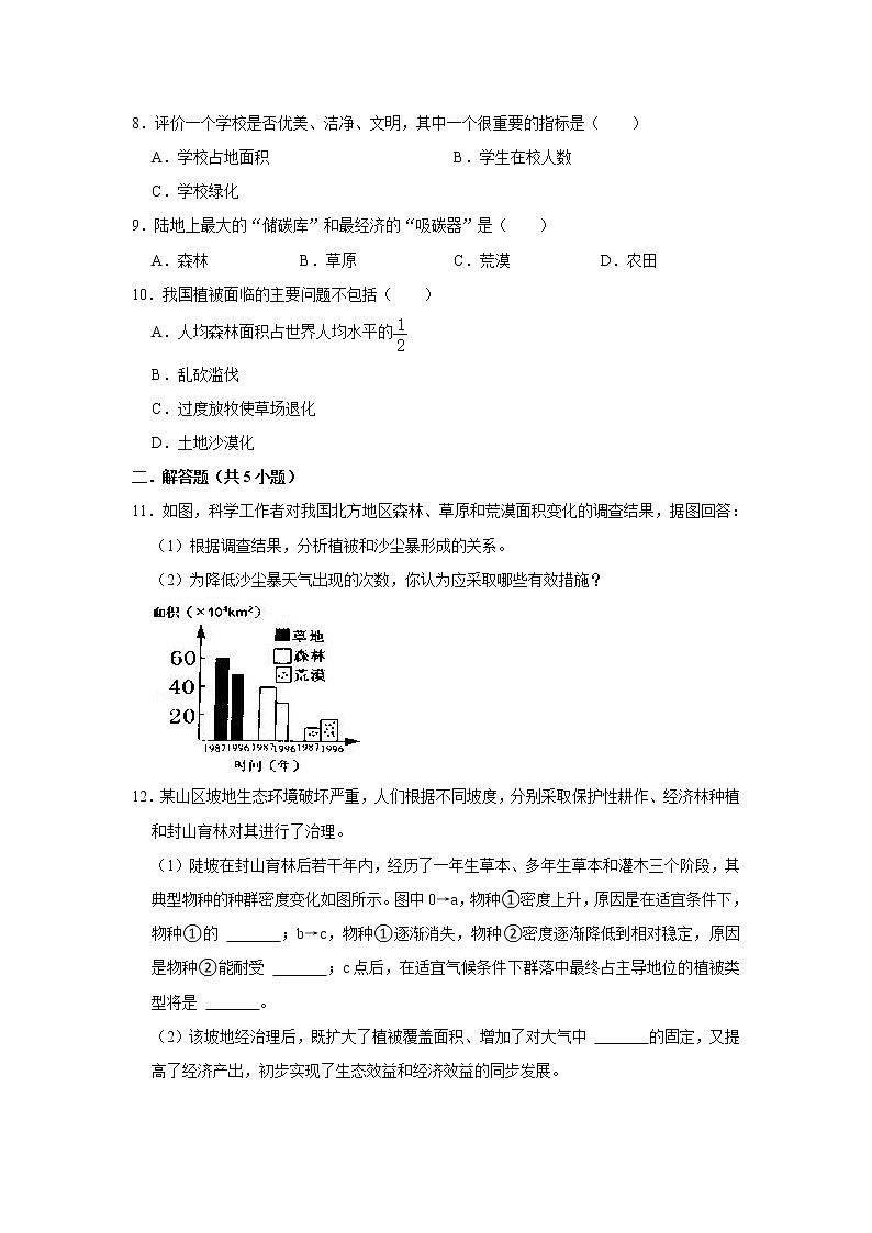 2023年春鲁科版(五四制)六年级下册生物 6.爱护植被,绿化祖国 同步卷1第2页