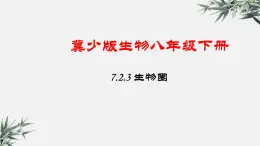 冀少版生物八年级下册：7.2.3 生物圈 课件