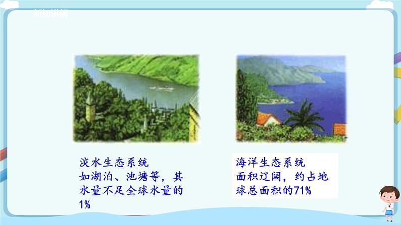 北师大版生物八年级下册 8.23.2 生态系统概述 课件+学案(含答案)+习题(含解析)08