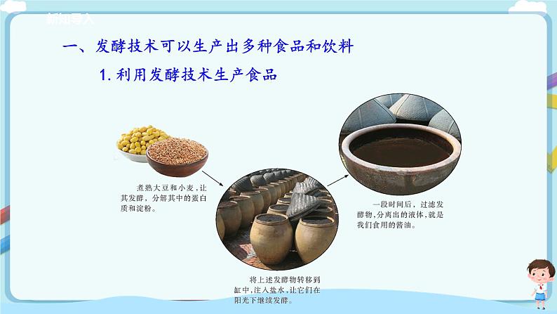 北师大版生物八年级下册 9.25.1 发酵技术(课件)第4页