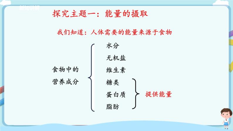 济南版生物七年级下册   3.2.2 人体内能量的利用 课件)+学案（含答案）+练习（含解析）04