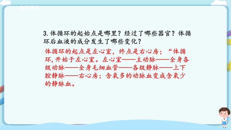 济南版生物七年级下册   3.3.3 物质运输的途径  课件+学案（含答案）+练习（含解析）05