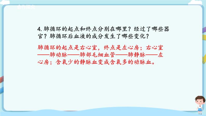 济南版生物七年级下册   3.3.3 物质运输的途径  课件+学案（含答案）+练习（含解析）06