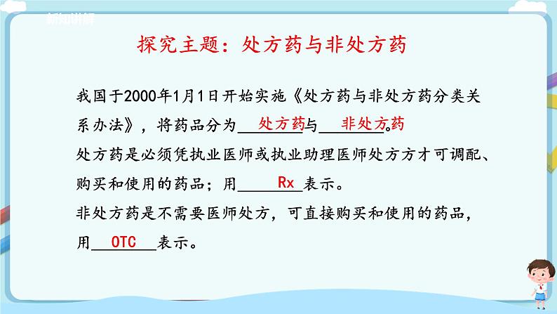 济南版生物七年级下册 3.6.3 安全用药 课件+学案(含答案)+练习(含解析)04