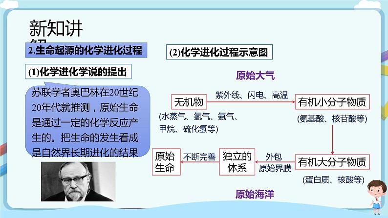 济南版生物八年级下册 5.1.1 生命的起源  课件+教案+学案+素材07