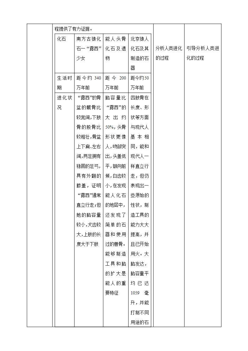 【新课标】济南版生物八下5.2.2 人类的进化  课件+教案+学案+素材02